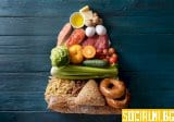 Храни за покачване на мускулна маса: Как да се храним по-добре