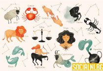 Хороскоп и вярата в него