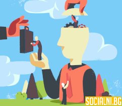 Локус на контрол: Същност и видове