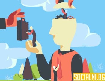 Локус на контрол: Същност и видове