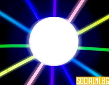 UV светлина