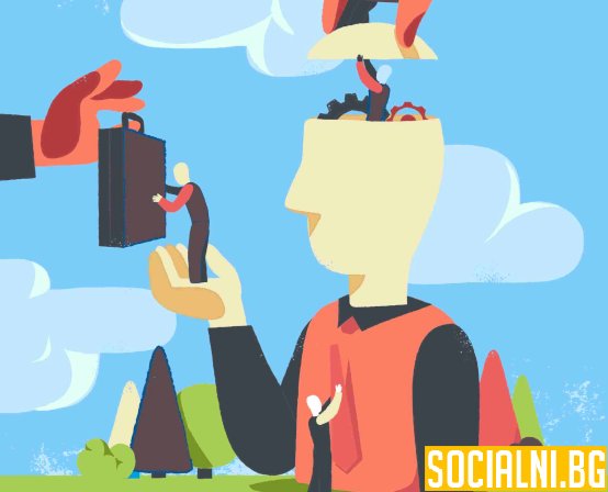 Локус на контрол: Същност и видове